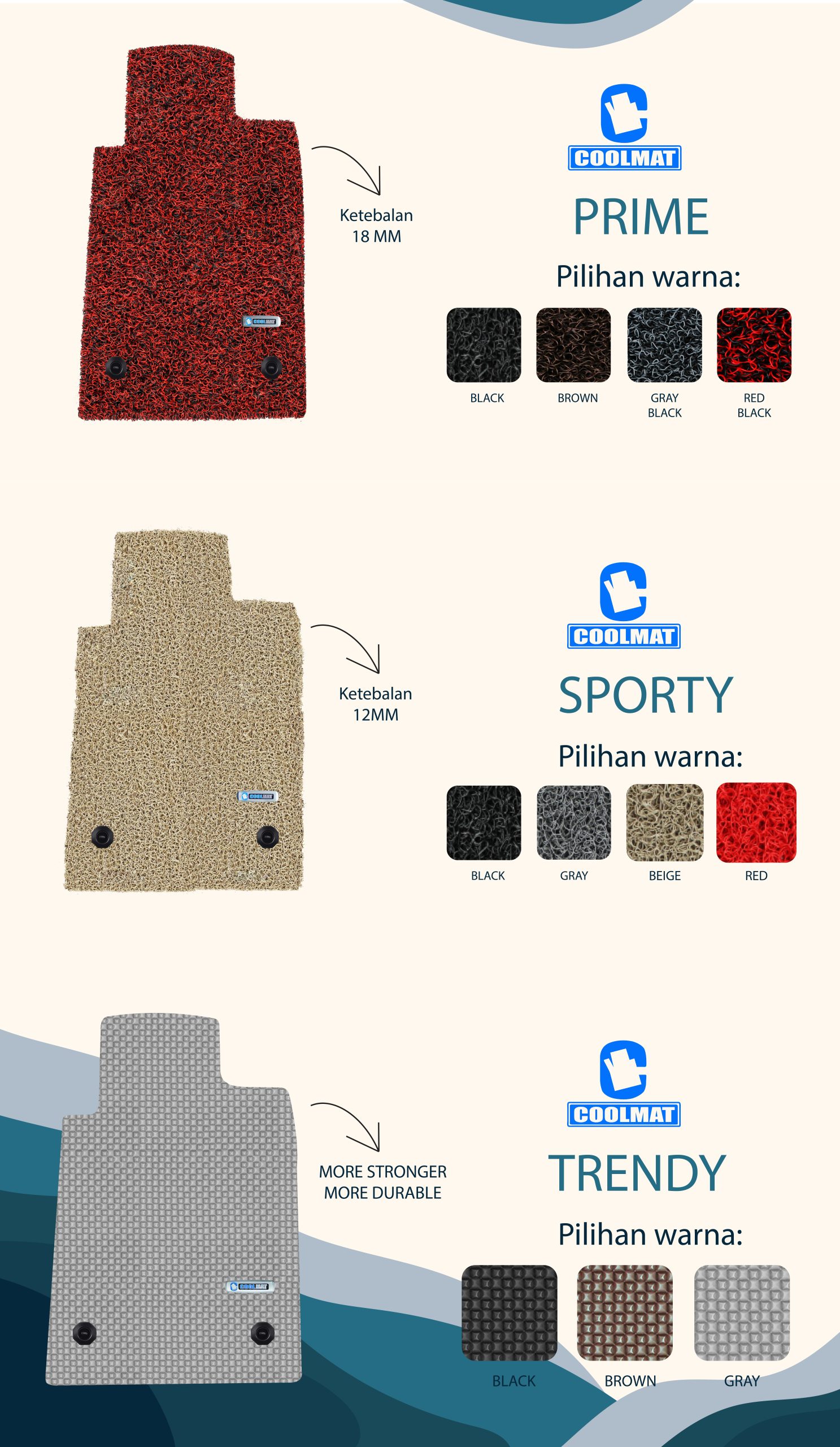 Product coolmat